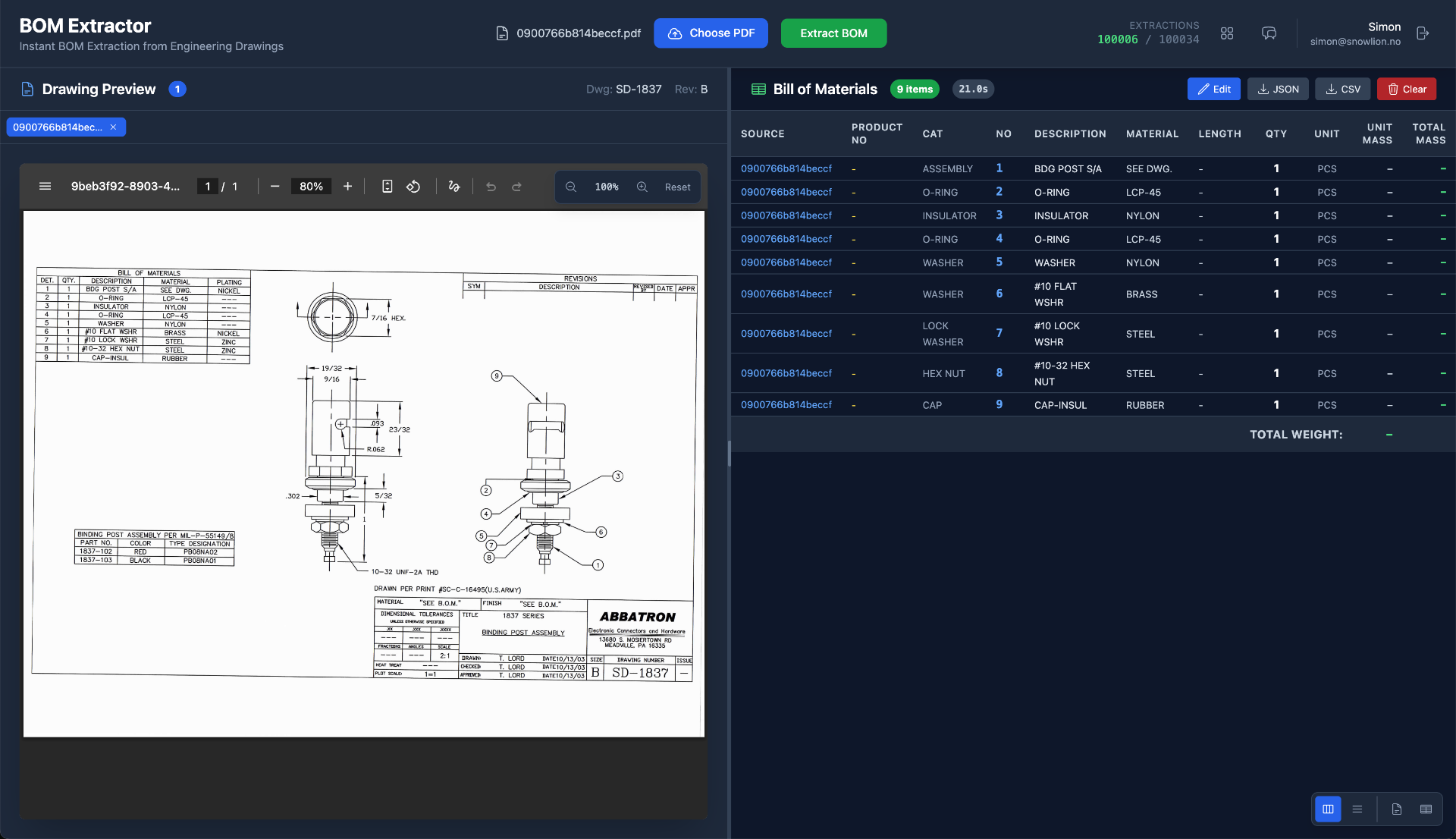 Snowlion Consulting — AI transformation that redefines how business ...